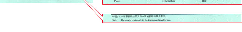 长度91视频入口网址证书报告说明页