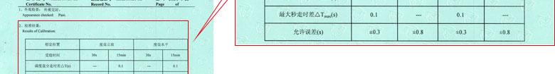声学91视频入口网址证书报告结果页
